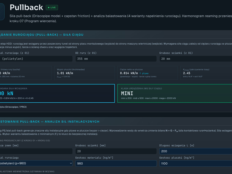 Pullback w HDD Suite — siła wciągania i analiza balastowania